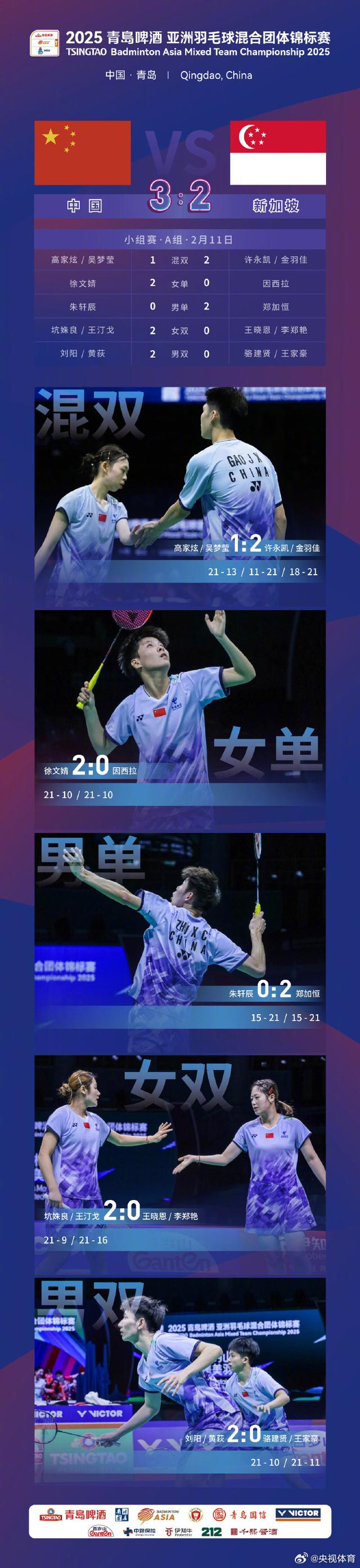 最新战报：羽毛球豪取连胜，冠军在望的简单介绍